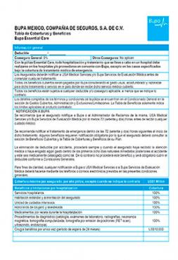 Tabla de beneficios 2022